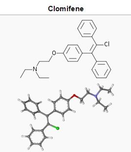 Clomiphene Citrate