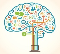 मेमोरी एंड लर्निंग सर्विस