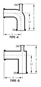 90A  Bends With Thermometer