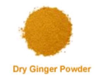 Dry Ginger Powder
