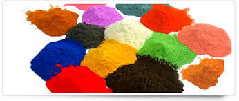 Thermosetting Powder Coating Paint