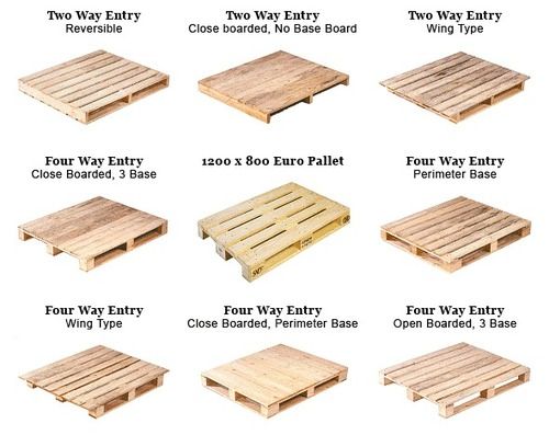 Durable Wooden Pallets