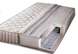 Orthopedic Mattress