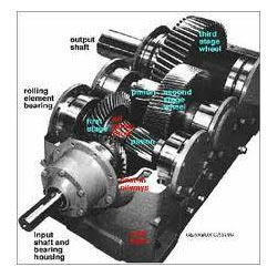 Gear Boxes