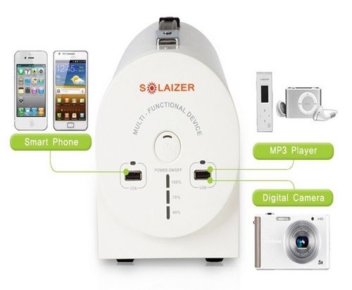 Multi-Purpose Portable Solar Home Generation Power System