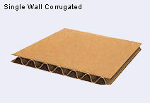 Single Wall Corrugated Boxes 