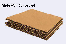 Triple Wall Corrugated Boxes