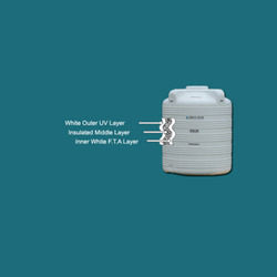 Triple Layer Blow Moulded Water Tanks