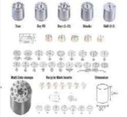 Mould Date Indicator