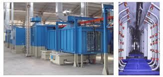 Pretreatment Systems