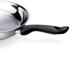 Saucepan Handle