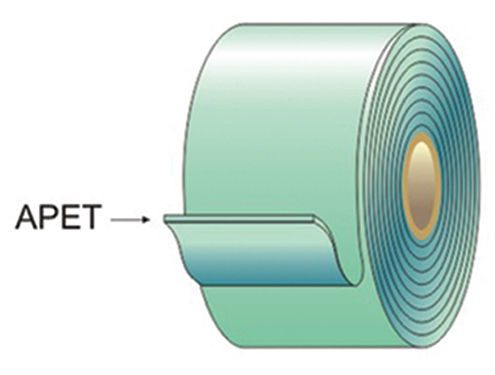 Conventional Packaging Films - Apet Films