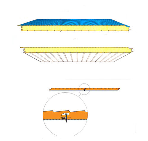 Sandwich Wall Panel Concealed Fastening System