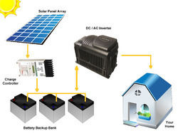 Residential Off Grid Solar System