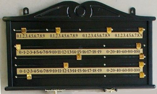 Snooker Table Score Board