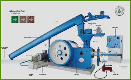 Biomass Briquetting Press Machines