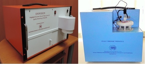Electronic Tea Tasting Machines (Enovision And E-Tongue)