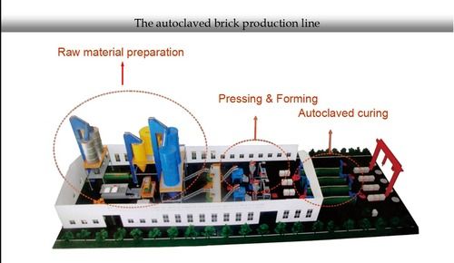 Fly Ash Brick Making Plant