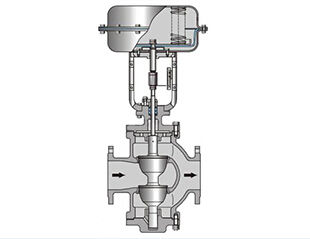 Double Seated Globe Control Valve - Carbon Steel & Stainless Steel, 1.5Ã¢ÂÂ~16Ã¢ÂÂ Size | High-Pressure Drop Control for Dirty Fluids