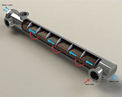 Acid Coolers Heat Exchangers