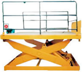 Hydraulic Scissor Lift Table