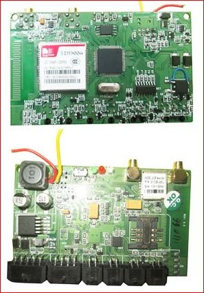 Vehicle Tracking System