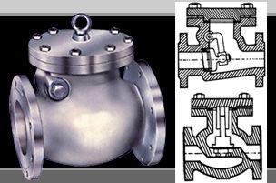 Check Valves