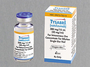 Tysabri Injection