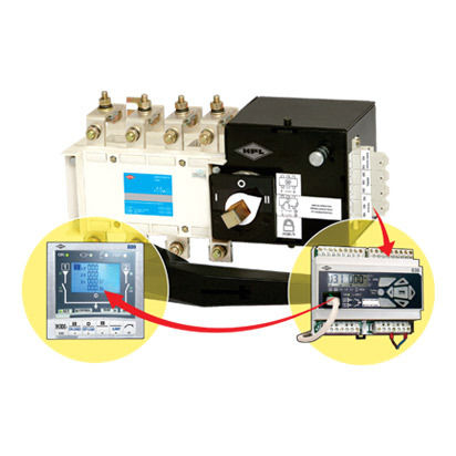  Digital Programmable Changeover Switch