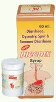 Dicodin Syrup