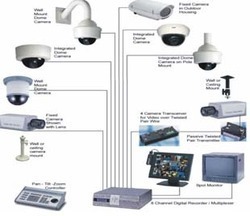 Electronic Surveillance Security Services By group one security services