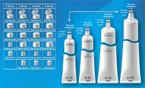 Laminated Plastic Tubes - Aluminium Foil Barrier, Available in Sizes 16-35 Dia and Lengths 60-200 mm, Various Nozzle Types