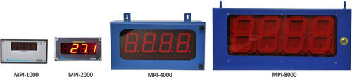 Microcontroller Based Large Display Temperature and Processor Indicator