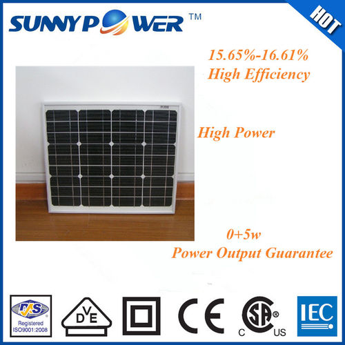 30W Mono Solar Panel