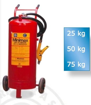 Dry Chemical Powder Type Fire Extinguisher