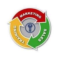 Marketing Training Services By Wah Learning Solutions Opc Pvt. Ltd.