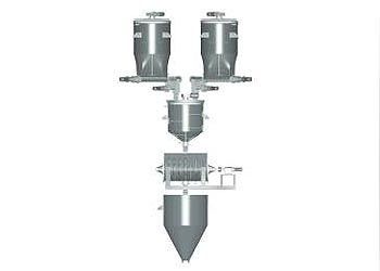 Auto Weighing And Batching Machine