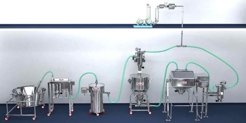 Powder Transfer System