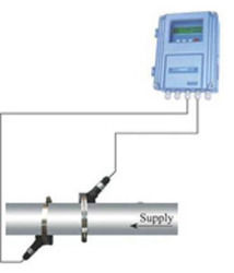 Clamp-On Ultrasonic Flow Meter