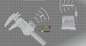 RF1 Radio Module