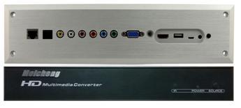 HD-521P-A Multimedia Converter