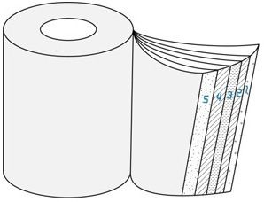 Laminated Tubes For Packaging