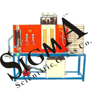 Helical Coil Tools (SIGMA-369-HCA)