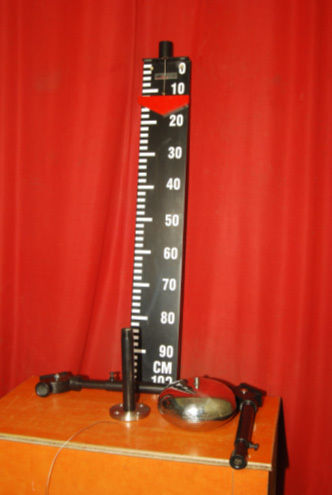 Float and Board Level Indicator