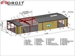 pre engineered steel building