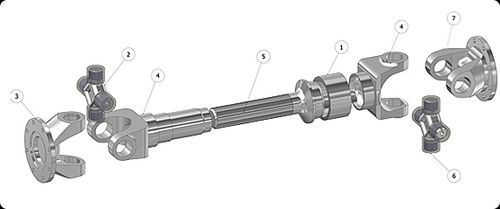 Cardan Shaft