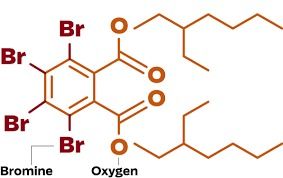 Flame Retardant Chemical