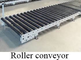  Rolling Conveyors