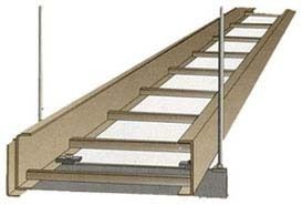 Ladder Cable Trays