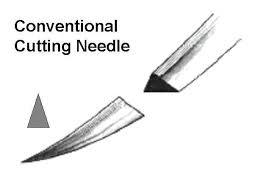 Conventional Cutting Suture Needles